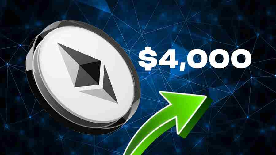 Ethereum Technical Analysis 2025: Deep Dive into Patterns, Institutional Inflows, Cycles, Options & Forecasts